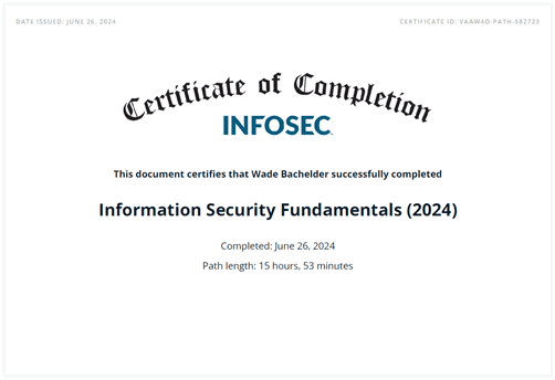 Information Security Fundamentals (2024)