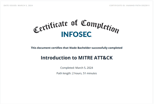 Introduction to MITRE ATT&CK